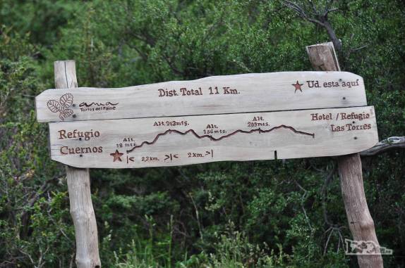 Altimetria da trilha que fizemos na véspera, no parque nacional Torres del Paine, no sul do Chile